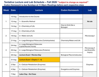 Lecture and lab schedule table