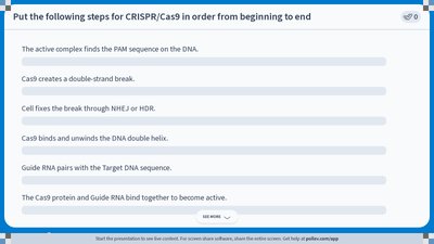 Steps for CRISPR/Cas9 genome editing