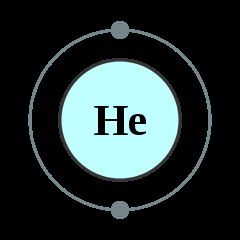 Electron shell diagrams for elements