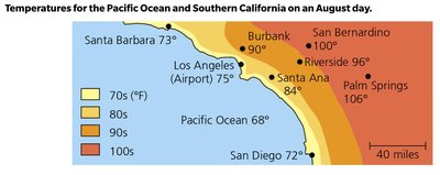 Temperature moderation near large bodies of water