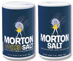 Iodized salt containers