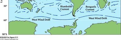 Global wind and pressure patterns (alternate)