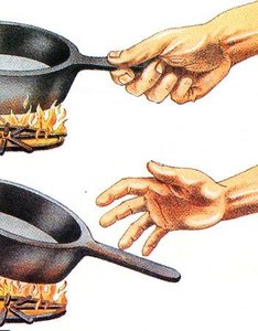 Hand withdrawing from hot pan (response to stimulus)
