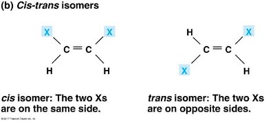 Cis-trans isomers