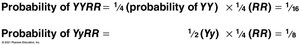 Probability calculations for dihybrid crosses