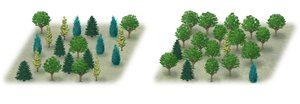 Comparison of species diversity in two communities