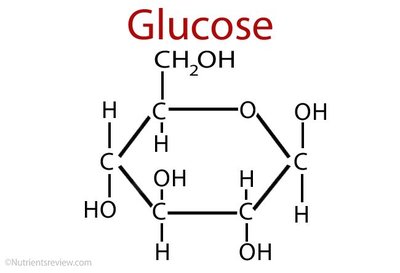 Glucose structure