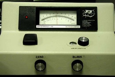 Transmittance diagram