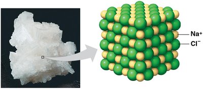 Sodium chloride crystal