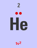 Lewis dot symbol for helium
