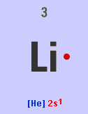 Lewis dot symbol for lithium