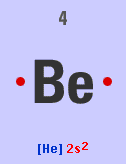 Lewis dot symbol for beryllium