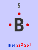 Lewis dot symbol for boron