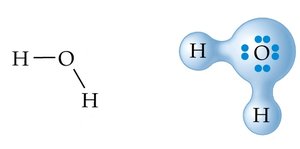 Water molecule showing bond polarity