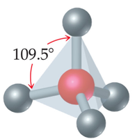 Octahedral geometry