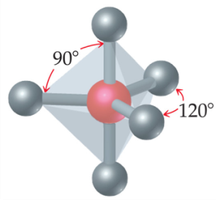 Linear geometry