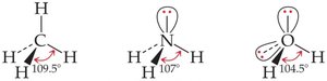 Effect of lone pairs on bond angles