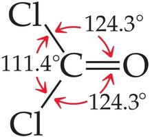 Effect of multiple bonds on bond angles