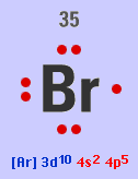 Lewis dot symbol for bromine