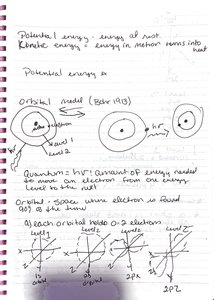 Atomic orbitals and energy levels