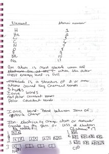 Ionic and covalent bonds
