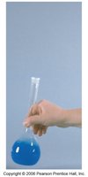 Aqueous solution in a flask