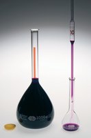 Serial dilution infographic