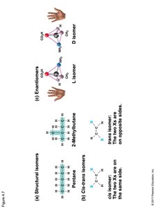Examples of structural, cis-trans, and enantiomer isomers