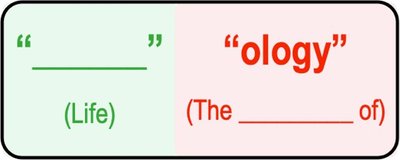 Etymology of biology: bios (life) and ology (study of)