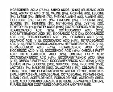 Ingredients list showing amino acids, fatty acids, sugars