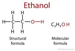Ethanol structural and molecular formula