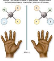 Enantiomers as mirror images, illustrated with hands and molecules