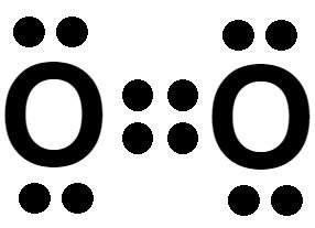 Lewis structure of O2 showing nonpolar covalent bond