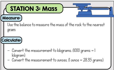 Balance beam for measuring mass
