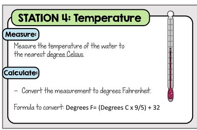 Thermometer for measuring temperature