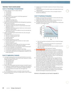Graph for synthesis/evaluation question