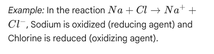 Example of redox reaction: sodium and chlorine