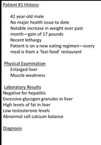 Patient chart with symptoms