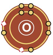 Oxygen electron configuration