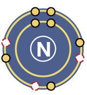 Nitrogen electron configuration