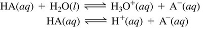 Acid ionization equilibrium equations