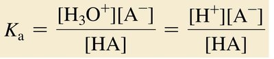 Ka equilibrium constant expression