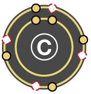 Carbon electron configuration
