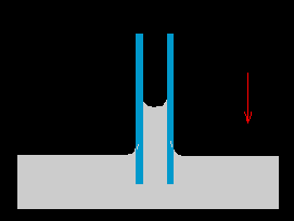 Diagram illustrating capillary action, cohesion, and adhesion