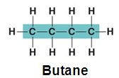 Butane structure