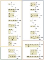 Amino acid types and properties