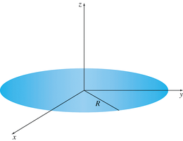 Diagram of a charged disc