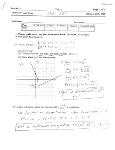 Graph of piecewise function and continuity analysis