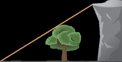 Tree and cliff with rope diagram