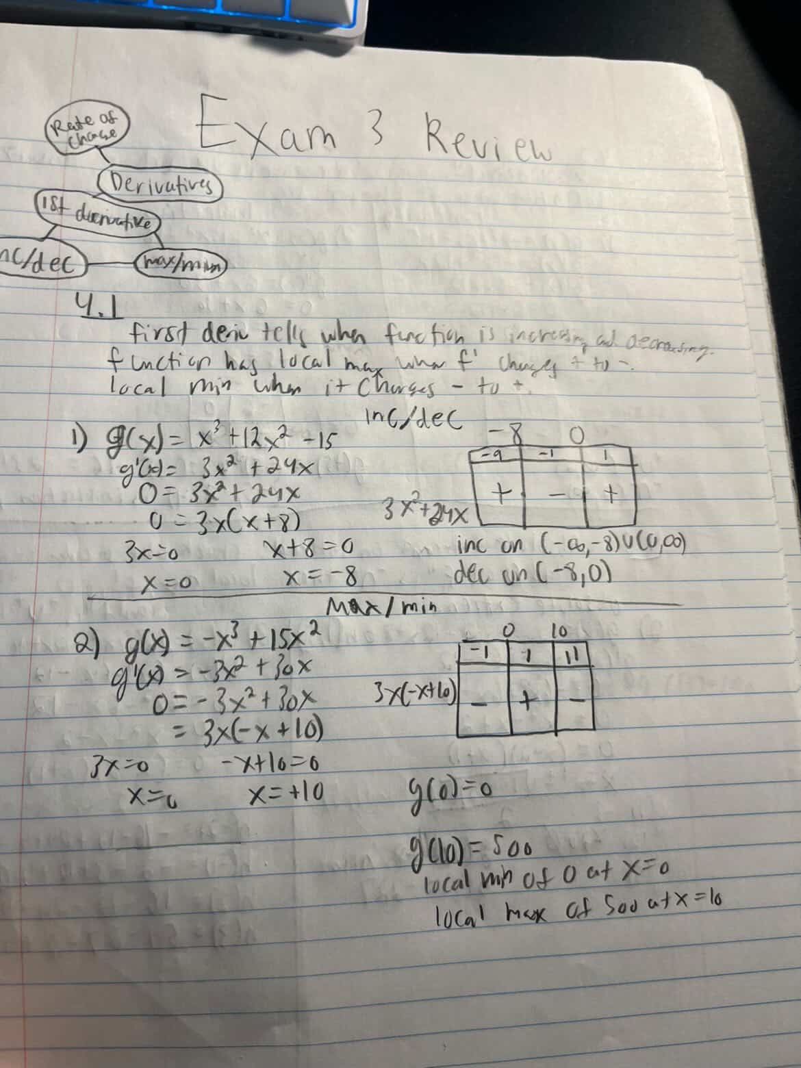 Handwritten derivative test tables and sign chart for increasing/decreasing intervals